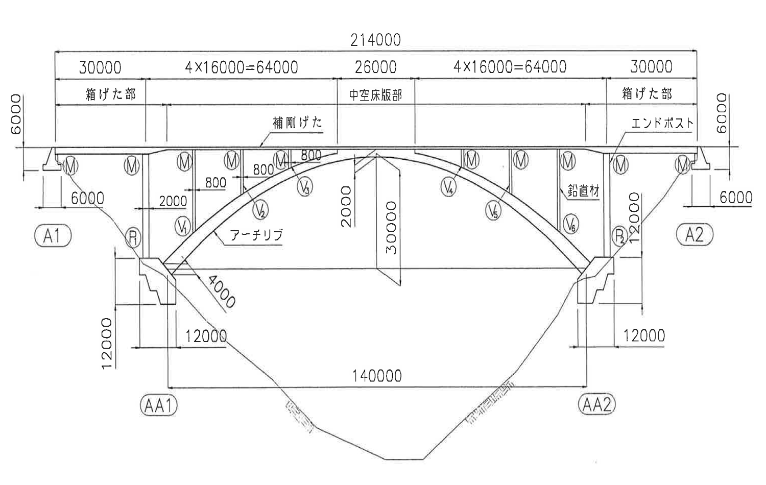 土木分野 WEB技術講座 | 東京都立大学 野上 邦栄 客員教授